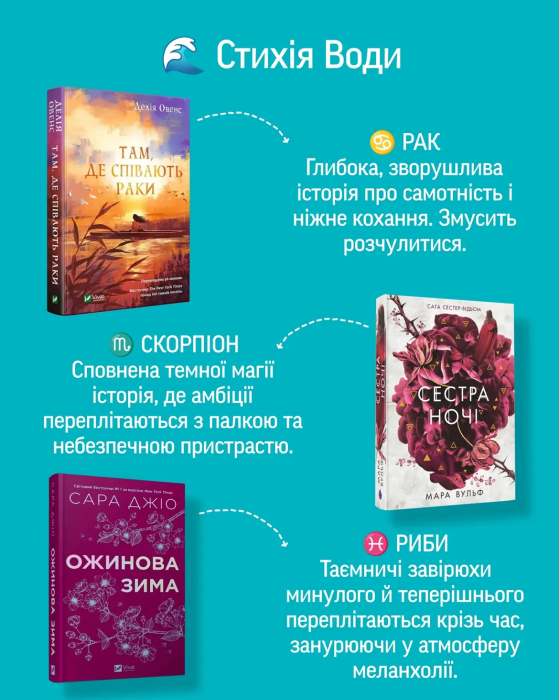 Какая ты книга по знаку зодиака