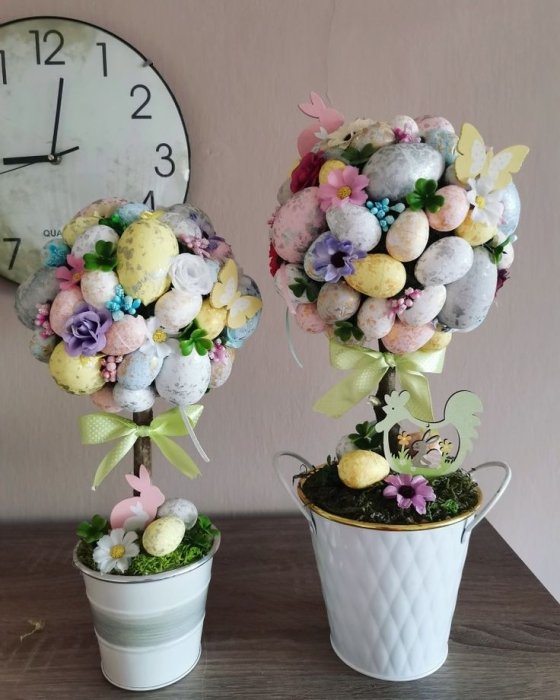 Ідеї декору на Великдень 2025