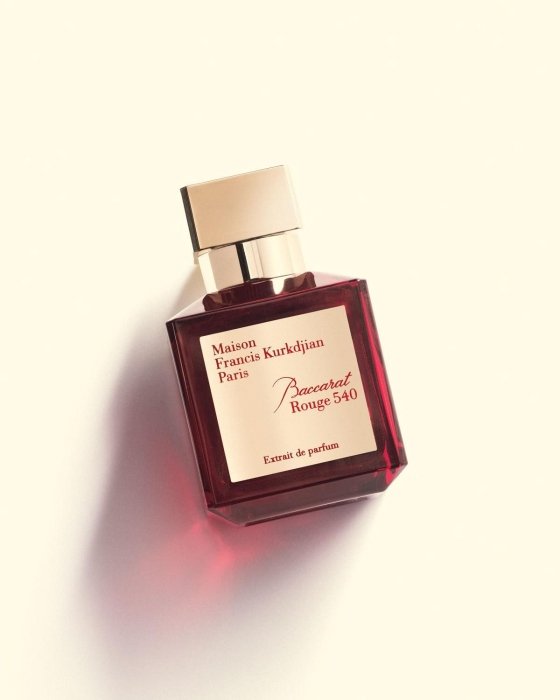 Женские духи, которые очень дорогие, фото