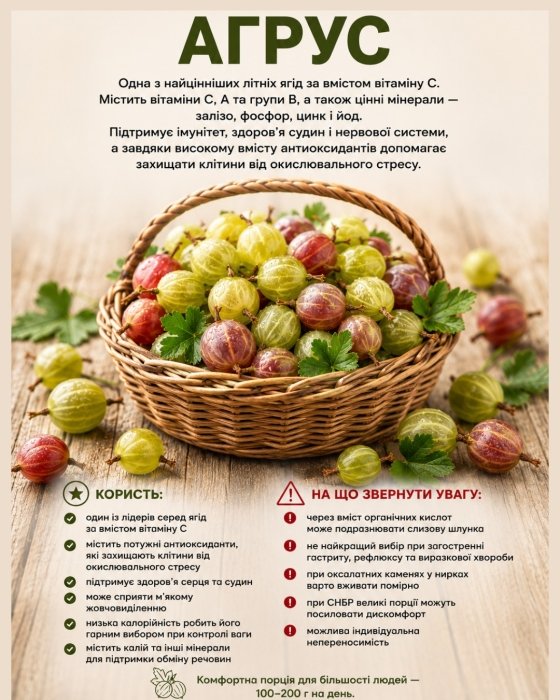 Можно ли есть много фруктов