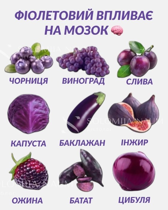 Что означает цвет овощей и фруктов