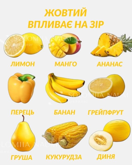 Что означает цвет овощей и фруктов