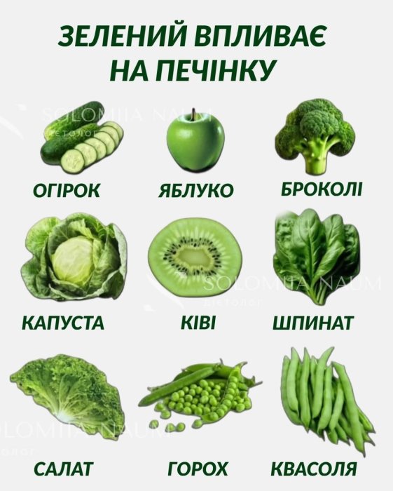 Что означает цвет овощей и фруктов