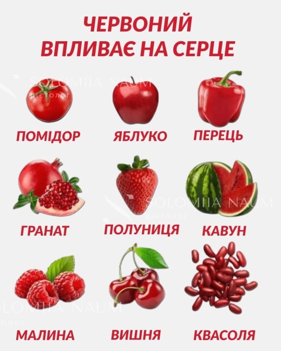 Что означает цвет овощей и фруктов