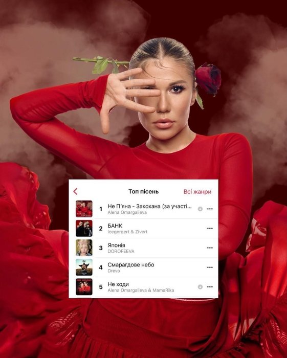 Омаргалієва з піснею “Не п’яна-закохана” ввірвалася в топ світових музичних платформ - відео