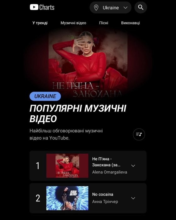 Омаргалієва з піснею “Не п’яна-закохана” ввірвалася в топ світових музичних платформ - відео