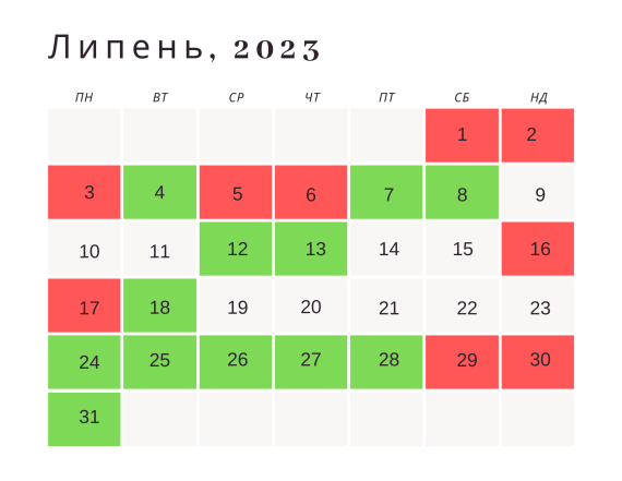 Что делать на огороде в июле 2023 года: лунный посевной календарь - фото №1