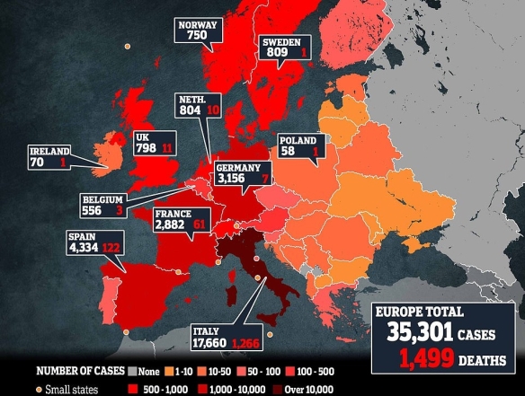 Хроника коронавируса: 134 тысячи зараженных и 5 тысяч погибших. Что сейчас происходит в Европе? (ФОТО) - фото №1