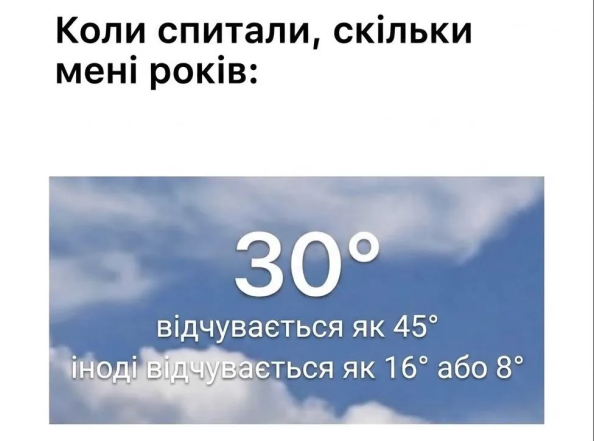 Шутки и мемы о буднях