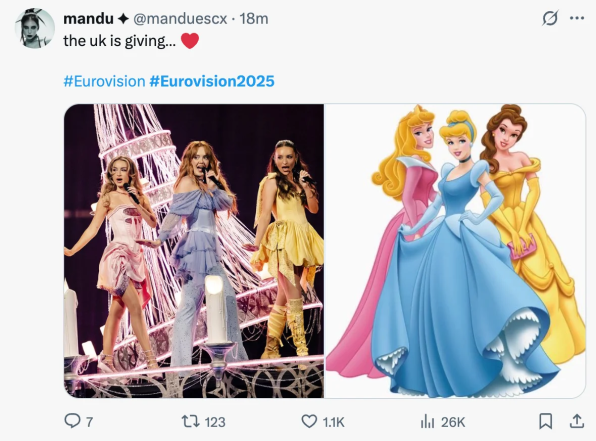 Пісенний конкурс Євробачення 2025