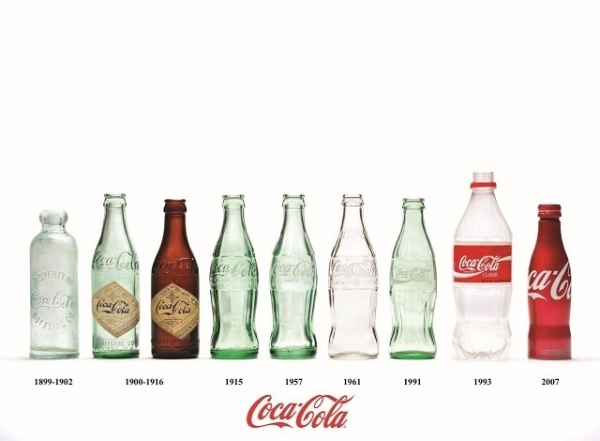 Coca-Cola исполняется 134 года: как менялся дизайн культового напитка (ФОТО) - фото №13