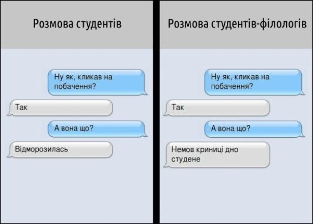 Меми, жарти та анекдоти до Дня філолога