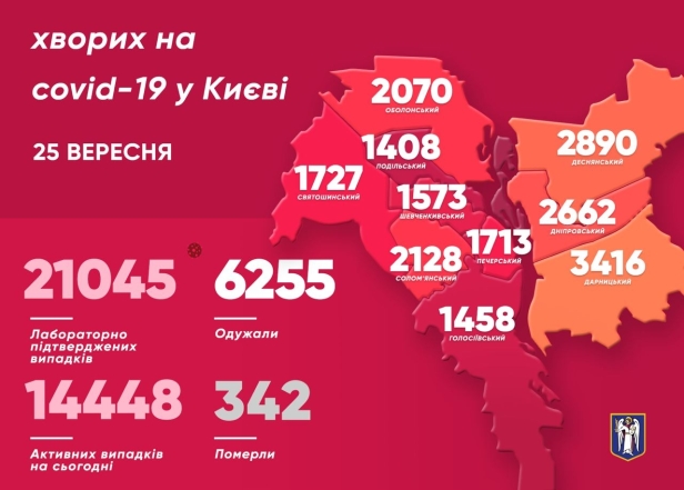 Карантин в Киеве инфографика за 25 сентября