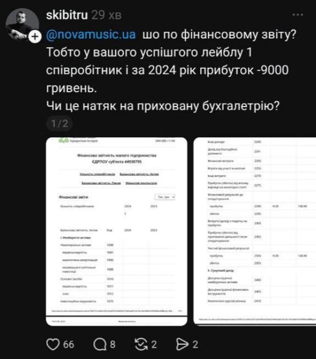 Команду лейблу Nova Music публічно звинуватили у шахрайстві