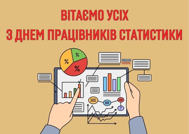 Поздравления с днем ​​работников статистики — картинки, открытки на украинском языке