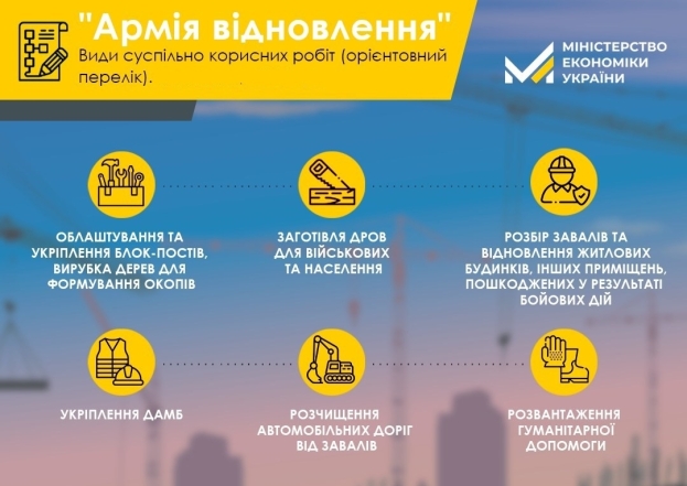 Сколько получают украинцы, которые присоединились к "Армии восстановления": назван новый размер зарплаты на 2024 год - фото №2