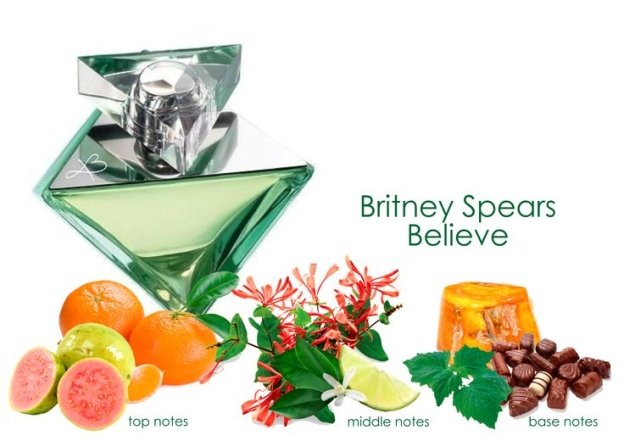 Найкращі парфуми на осінь від Брітні Спірс