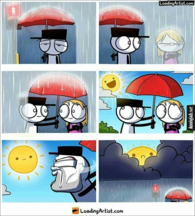 З Днем працівника Гідрометеорологічної служби та синоптика