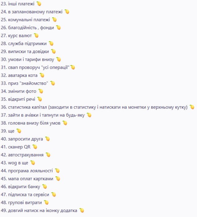 Лимони монобанк