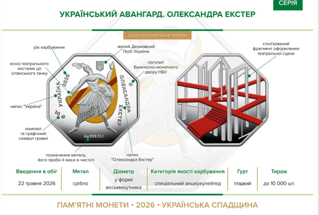 Памятные монеты НБУ 2026 года