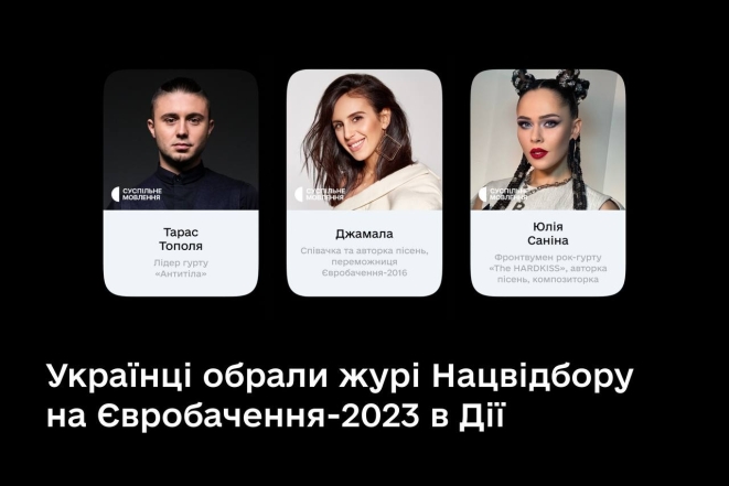 "Евровидение"-2023: известны имена трех судьей Национального отбора - фото №1