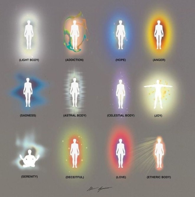 Как увидеть свою ауру, 2 способа