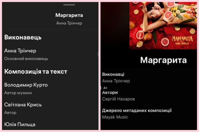Анна Тринчер Маргарита, фото