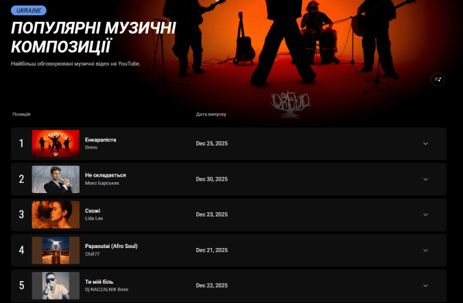 Что означает странное слово в песне Drevo "Энкараписта"