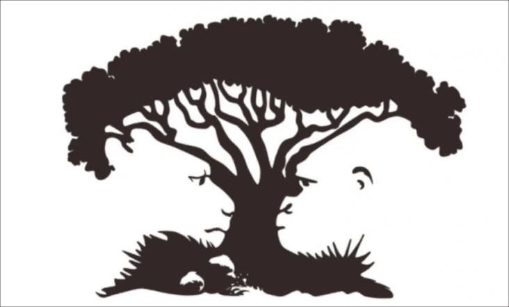 Як дізнатися свій характер за хвилину - тест у картинці