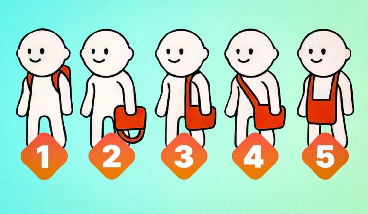 быстрый тест расскажет о вас больше, чем вы думаете