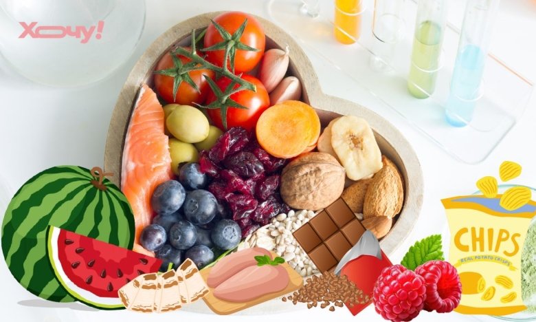 500 калорій — скільки це: приклад у різних продуктах, як виглядає така кількість - відео