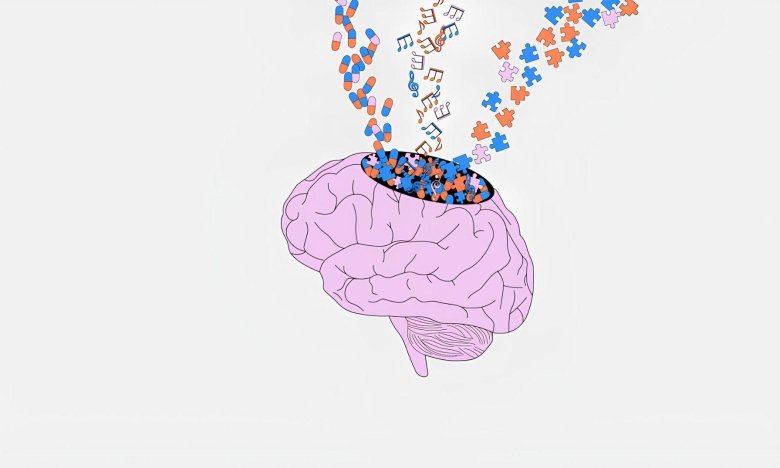 Методи запам'ятовування для студентів і не тільки - як запам'ятати все
