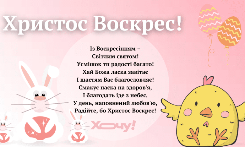 Привітання з Великоднем 2025 у прозі та картинках українською