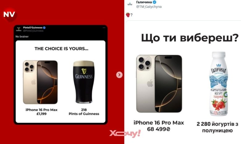 Варианты сравнения украинских брендов с пивом Guinness