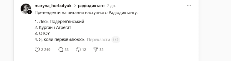 Як люди писали Радіодиктант