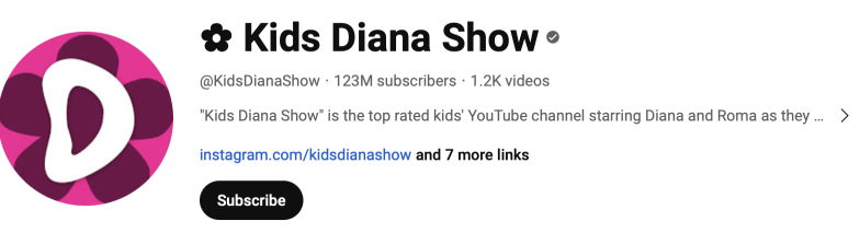 Американка українського походження Kids Diana Show - одна з найпопулярніших блогерок на