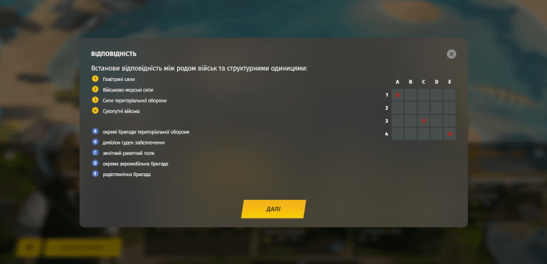 Новий курс "Захист України" від Unicorn School: як військовий досвід інтегрували в шкільну програму