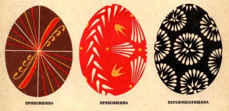 разновидности писанок в Украине