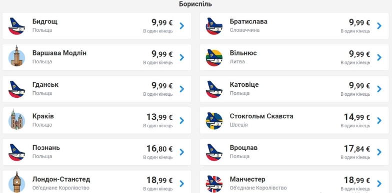 В Лондон – за 19 €, в Мадрид – за 30 €: Ryanair распродает один миллион билетов - фото №1