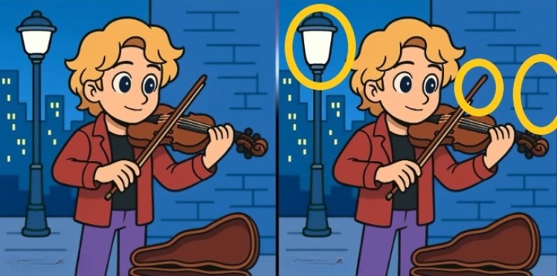 Внимательный ли вы человек