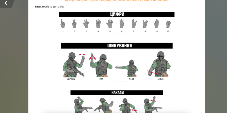 Новий курс "Захист України" від Unicorn School: як військовий досвід інтегрували в шкільну програму