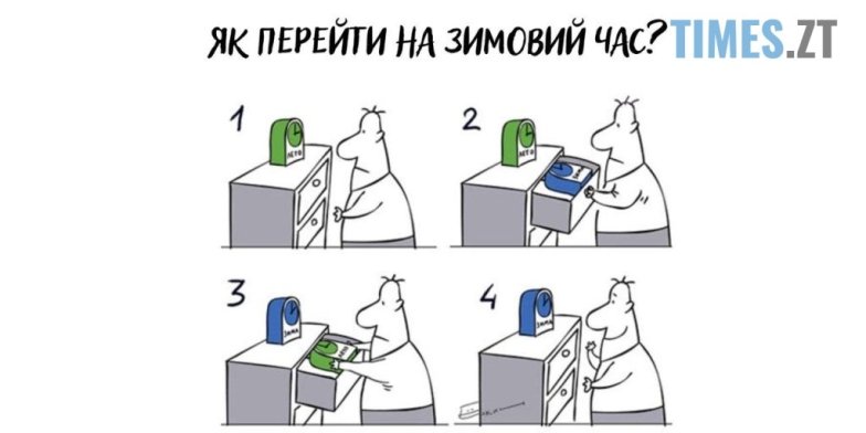 Приколи про переведення годинника 2025