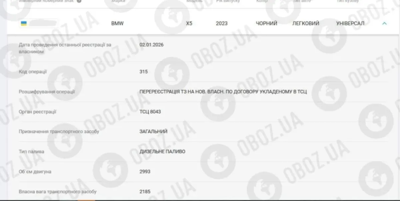 Авто Козловского, фото