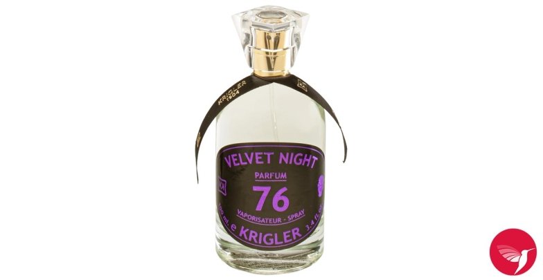 Парфумерні хіти 2026