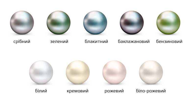 Цікаві факти про перли: у чому їх унікальність і як визначити, що ваша прикраса - з натуральних перлів - фото №4