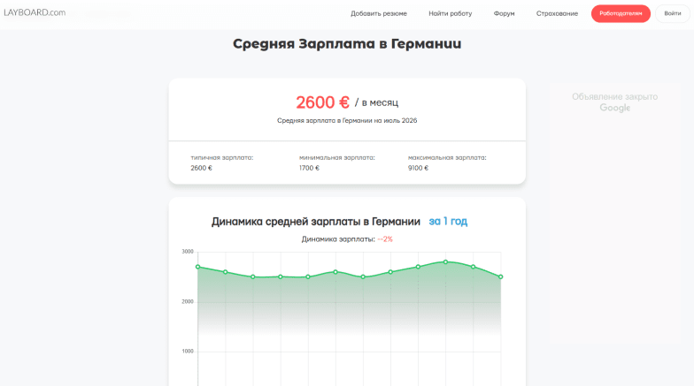 Сезонная работа в Германии, Польше, Италии, Нидерландах — как выбрать