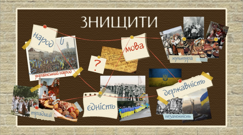 “Мовне питання”: чому деякі українці сприймають російську за рідну мову