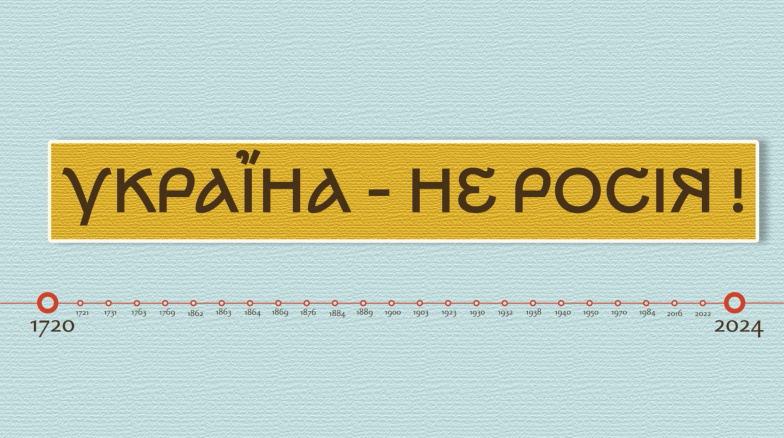 "Мовне питання": почему Россия ненавидит украинский язык и Украину в целом