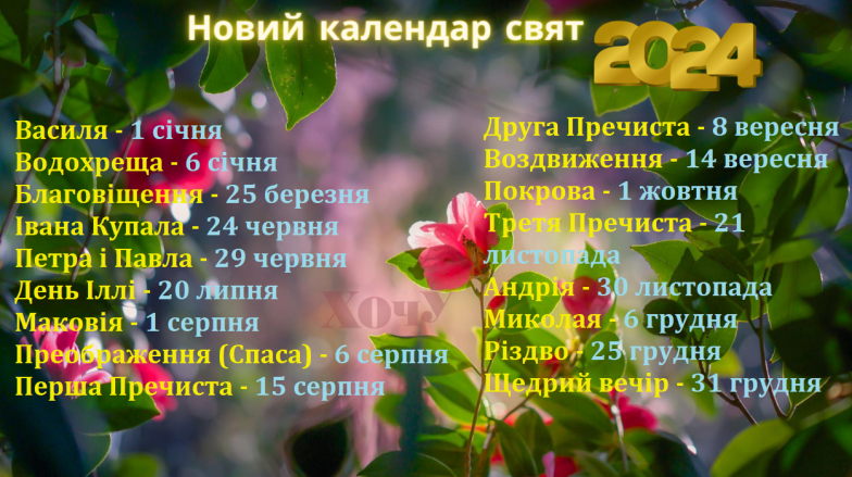 Календар головних церковних свят 2024 року