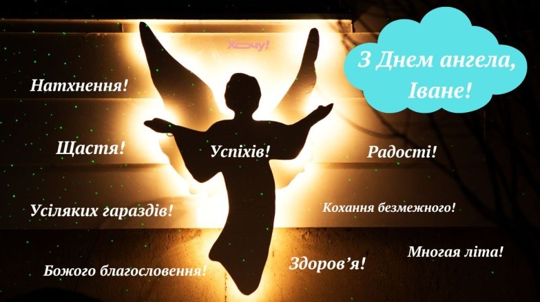 як привітати Івана з іменинами